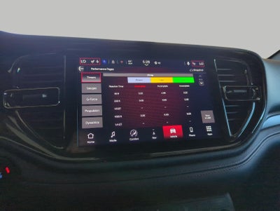 2027 Dodge Durango DURANGO GT HEMI V8 AWD