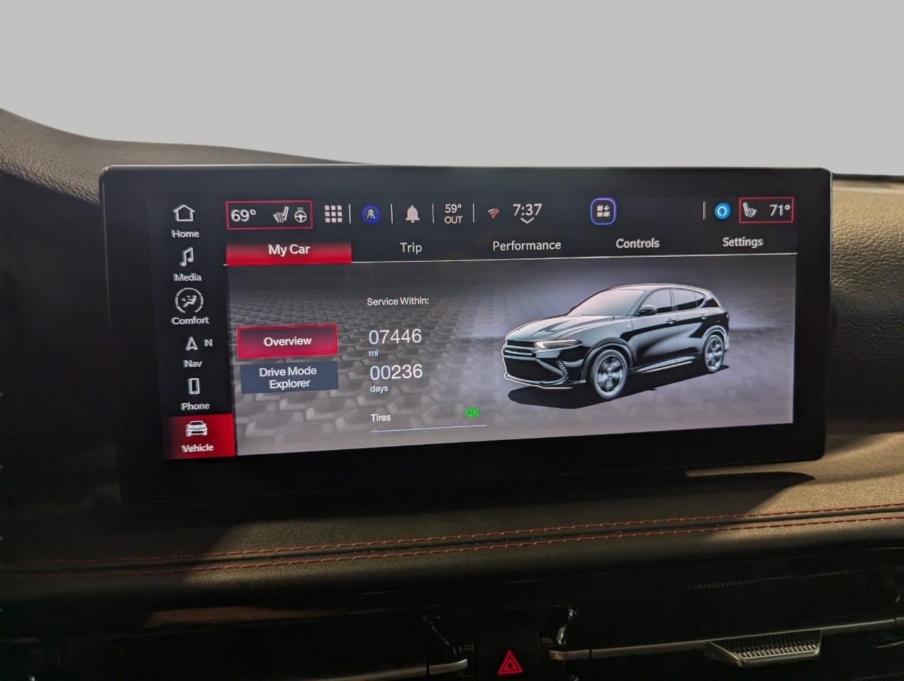 2024 Dodge Hornet GT Plus AWD